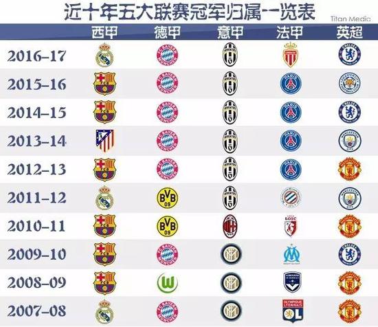 那就是他们
