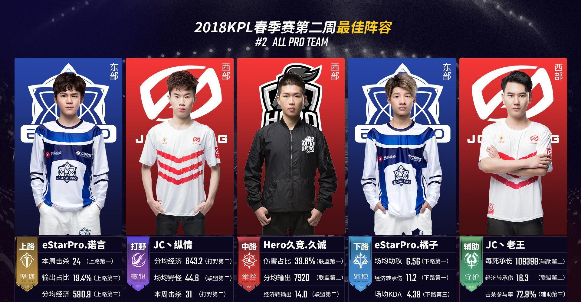 主场的嘘声